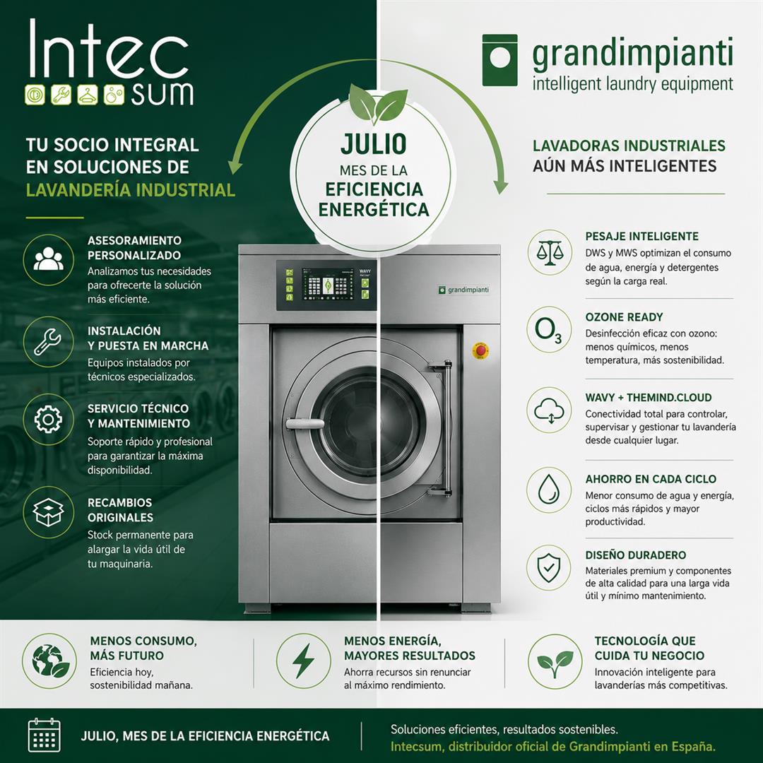 Lavadora industrial Grandimpianti de alta eficiencia energética distribuida por Intecsum para lavanderías industriales sostenibles.